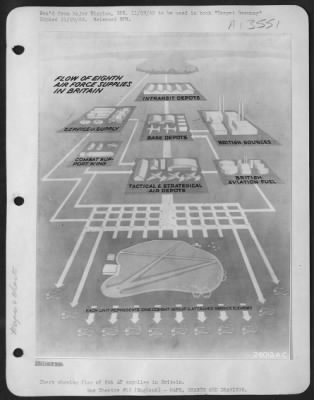 Thumbnail for General > Chart showing flow of 8th AF supplies in Britain.