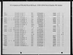 Thumbnail for Charles W Snider WWII Roster Nettuno Italy.jpg