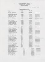 Thumbnail for 451st Bombardment Group Roster of Enlisted Men.jpg