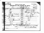 Thumbnail for Francis Fay Kehoe Birth Certif_NYC deptHealth.jpg