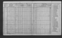 1925 Iowa Census -Barton K. Warner.jpg