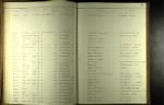 Thumbnail for U.S. Registers of Deaths of Volunteers 1861-1865 pg 53.jpg