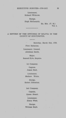 Thumbnail for Volume IV > Military Abstracts from Executive Minutes. Vols. 1-9 Inclusive. 1790-1817.