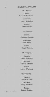 Thumbnail for Volume IV > Military Abstracts from Executive Minutes. Vols. 1-9 Inclusive. 1790-1817.