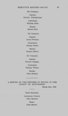 Thumbnail for Volume IV > Military Abstracts from Executive Minutes. Vols. 1-9 Inclusive. 1790-1817.