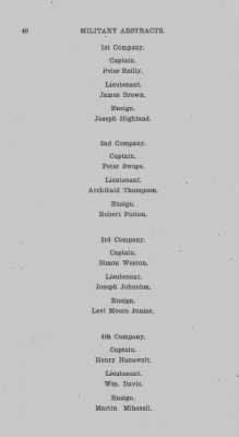 Thumbnail for Volume IV > Military Abstracts from Executive Minutes. Vols. 1-9 Inclusive. 1790-1817.