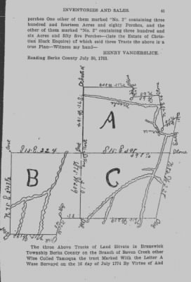 Thumbnail for Volume XII > Forfeited Estates. Inventories and Sales.