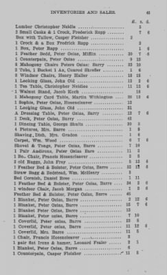 Thumbnail for Volume XII > Forfeited Estates. Inventories and Sales.