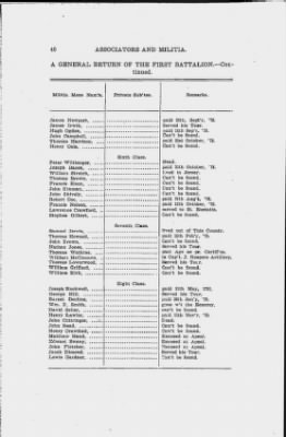 Thumbnail for Volume I > Muster Rolls Relating to the Associators and Militia of the City of Philadelphia.