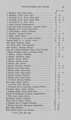 Thumbnail for Volume XII > Forfeited Estates. Inventories and Sales.