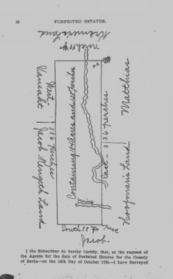 Thumbnail for Volume XII > Forfeited Estates. Inventories and Sales.