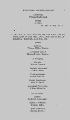 Thumbnail for Volume IV > Military Abstracts from Executive Minutes. Vols. 1-9 Inclusive. 1790-1817.