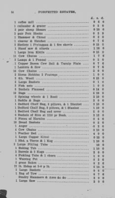 Thumbnail for Volume XII > Forfeited Estates. Inventories and Sales.