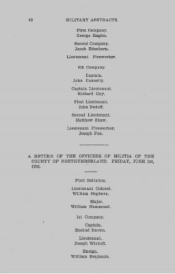 Thumbnail for Volume IV > Military Abstracts from Executive Minutes. Vols. 1-9 Inclusive. 1790-1817.