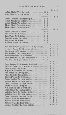 Thumbnail for Volume XII > Forfeited Estates. Inventories and Sales.