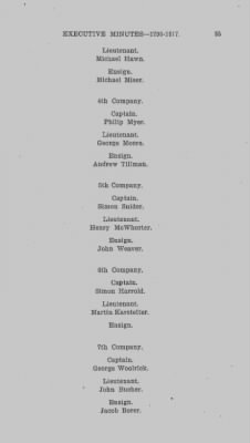 Thumbnail for Volume IV > Military Abstracts from Executive Minutes. Vols. 1-9 Inclusive. 1790-1817.