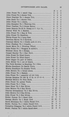 Thumbnail for Volume XII > Forfeited Estates. Inventories and Sales.