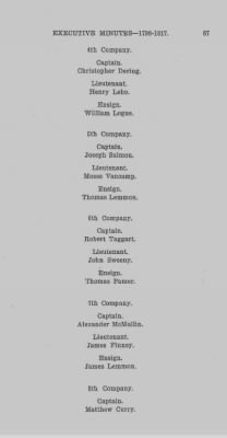 Thumbnail for Volume IV > Military Abstracts from Executive Minutes. Vols. 1-9 Inclusive. 1790-1817.