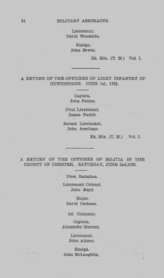 Thumbnail for Volume IV > Military Abstracts from Executive Minutes. Vols. 1-9 Inclusive. 1790-1817.