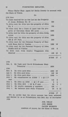 Thumbnail for Volume XII > Forfeited Estates. Inventories and Sales.