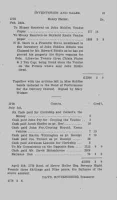 Thumbnail for Volume XII > Forfeited Estates. Inventories and Sales.