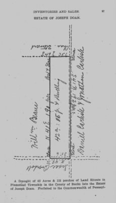 Thumbnail for Volume XII > Forfeited Estates. Inventories and Sales.