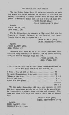 Volume XII > Forfeited Estates. Inventories and Sales.