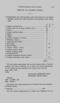 Volume XII > Forfeited Estates. Inventories and Sales.