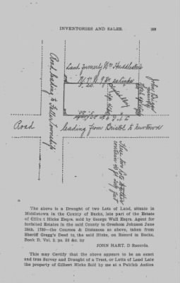 Thumbnail for Volume XII > Forfeited Estates. Inventories and Sales.