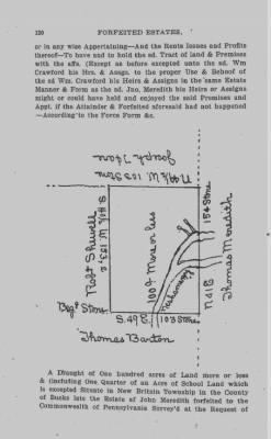 Volume XII > Forfeited Estates. Inventories and Sales.