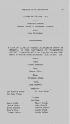 Volume II > Fifth Battalion Washington County Militia.