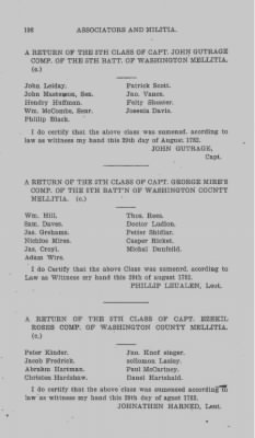 Volume II > Fifth Battalion Washington County Militia.