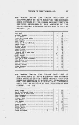 Volume II > Battalions Not Stated Westmoreland County Militia.