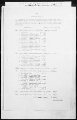 Thumbnail for Economic Matters: Five-Year Plans, Living Conditions, Internal And International Socialist Labor Affairs, Insurance > 861.50/678-772