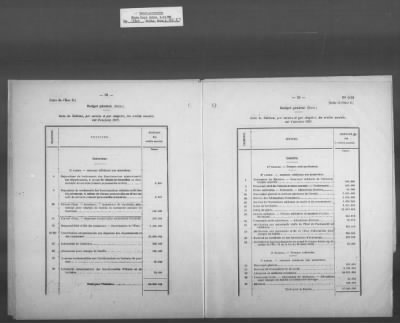 Thumbnail for Financial Conditions > 851.51/2486-2576