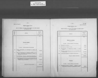 Thumbnail for Financial Conditions > 851.51/2486-2576