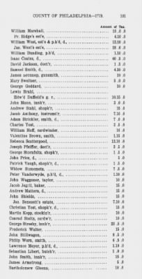 Thumbnail for Volume XV > State or Five Shilling Tax, County of Philadelphia. 1779.