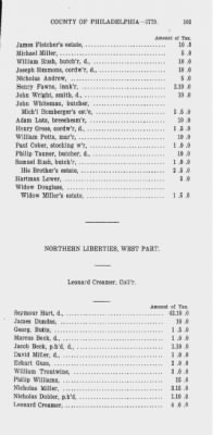 Thumbnail for Volume XV > State or Five Shilling Tax, County of Philadelphia. 1779.