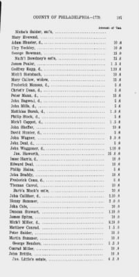 Thumbnail for Volume XV > State or Five Shilling Tax, County of Philadelphia. 1779.
