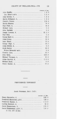 Volume XV > State or Five Shilling Tax, County of Philadelphia. 1779.
