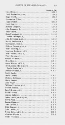 Volume XV > State or Five Shilling Tax, County of Philadelphia. 1779.