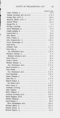 Thumbnail for Volume XV > State or Five Shilling Tax, County of Philadelphia. 1779.