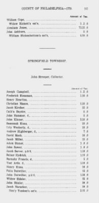 Thumbnail for Volume XV > State or Five Shilling Tax, County of Philadelphia. 1779.