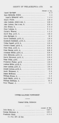 Thumbnail for Volume XV > State or Five Shilling Tax, County of Philadelphia. 1779.