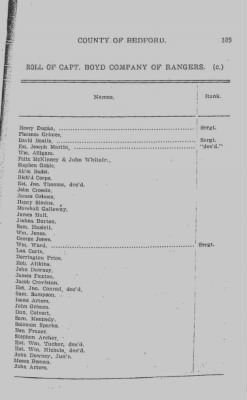 Thumbnail for Volume V > Muster Rolls and Papers Relating to the Associators and Militia of the County of Bedford.