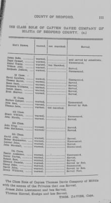 Volume V > Muster Rolls and Papers Relating to the Associators and Militia of the County of Bedford.