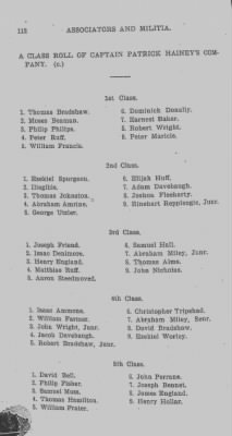 Volume V > Muster Rolls and Papers Relating to the Associators and Militia of the County of Bedford.