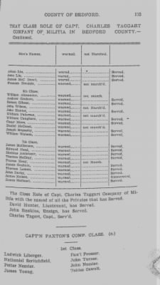 Volume V > Muster Rolls and Papers Relating to the Associators and Militia of the County of Bedford.