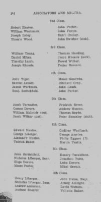 Volume V > Muster Rolls and Papers Relating to the Associators and Militia of the County of Bedford.