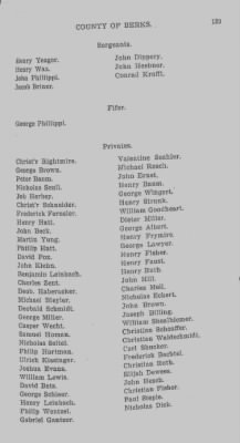 Volume V > Muster Rolls and Papers Relating to the Associators and Militia of the County of Berks.